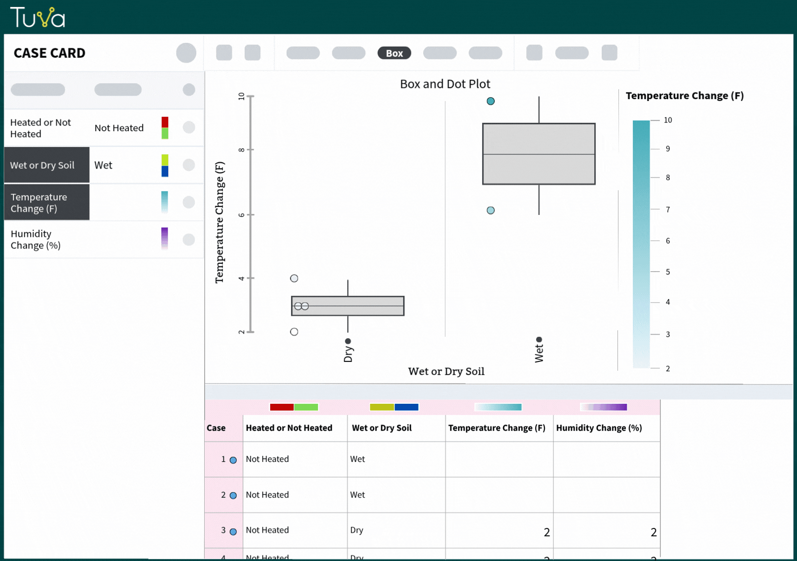 After — Tuva interactive visualization